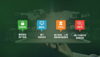 從零到一 不懂互聯網，如何用真誠與巧思撩動顧客心弦？